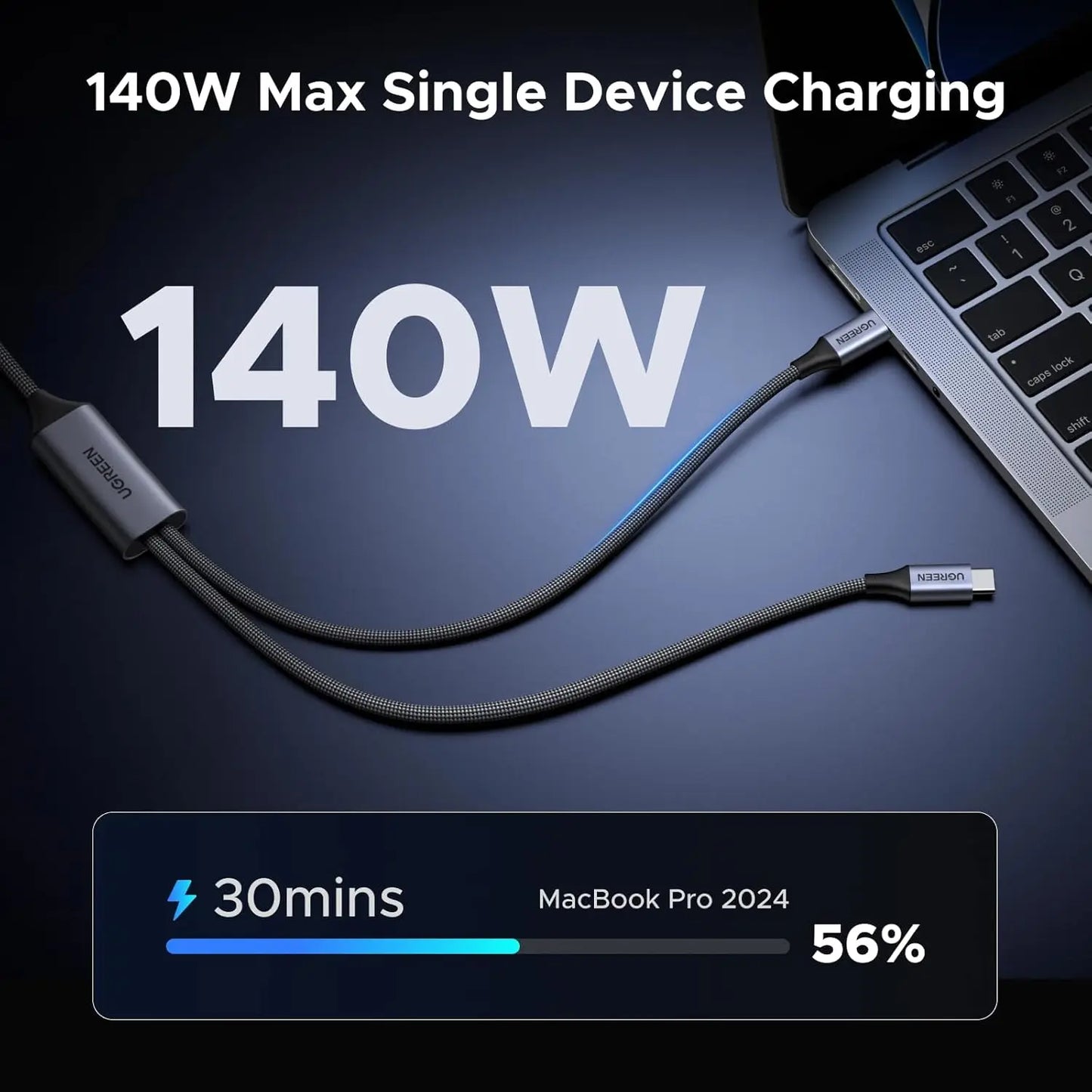 UGREEN - 140 W USB-C-Kabel, 1,5 m langes 2-in-1-USB-C-auf-USB-C-Kabel